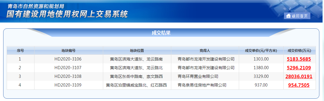 成交详情