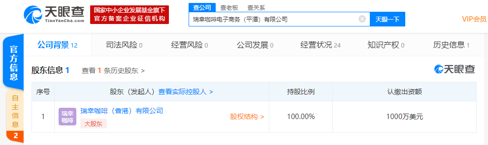 钱治亚卸任瑞幸咖啡关联公司法人