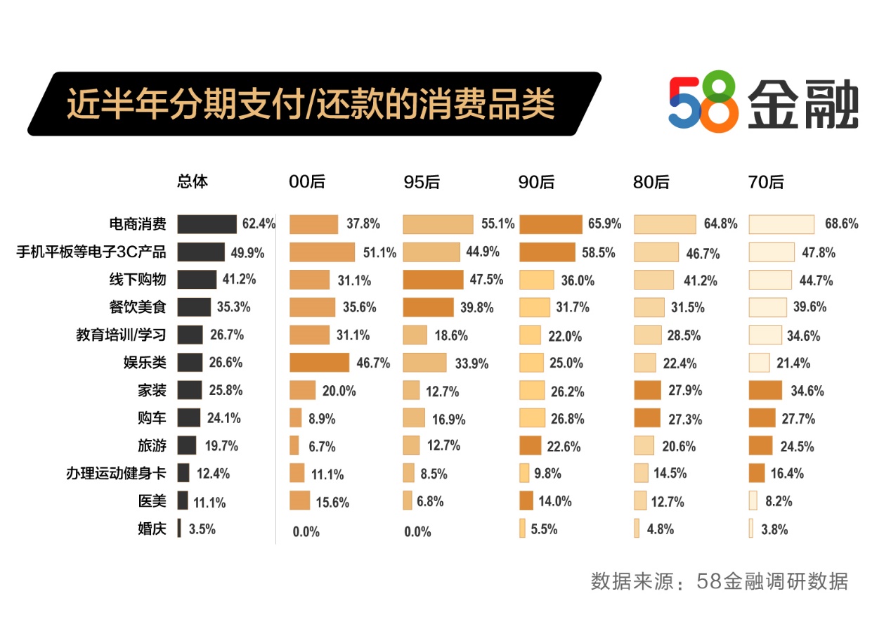 2020经济消费总量_2020经济总量图片