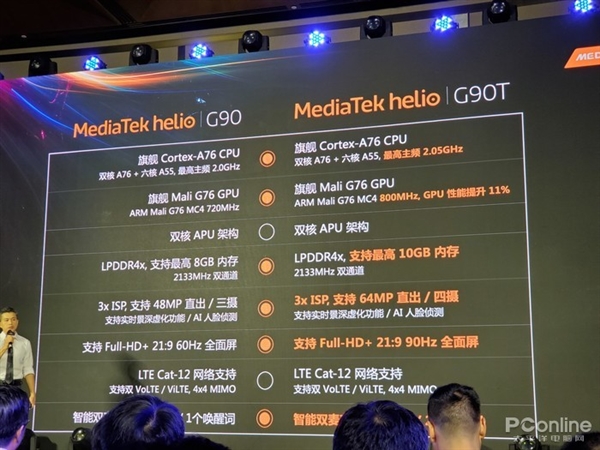 高通、华为都没做到的事情，竟是联发科实现了？