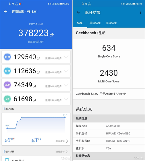 高通、华为都没做到的事情，竟是联发科实现了？