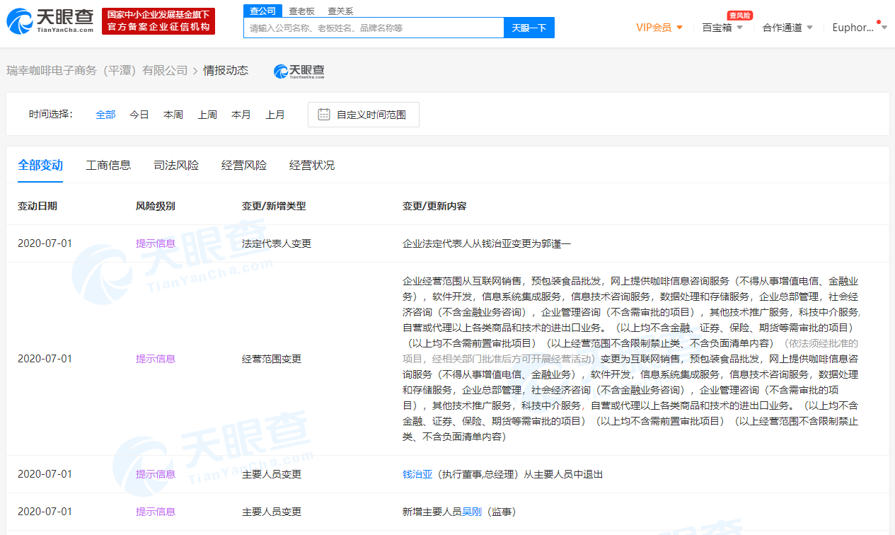 钱治亚卸任瑞幸咖啡关联公司法人