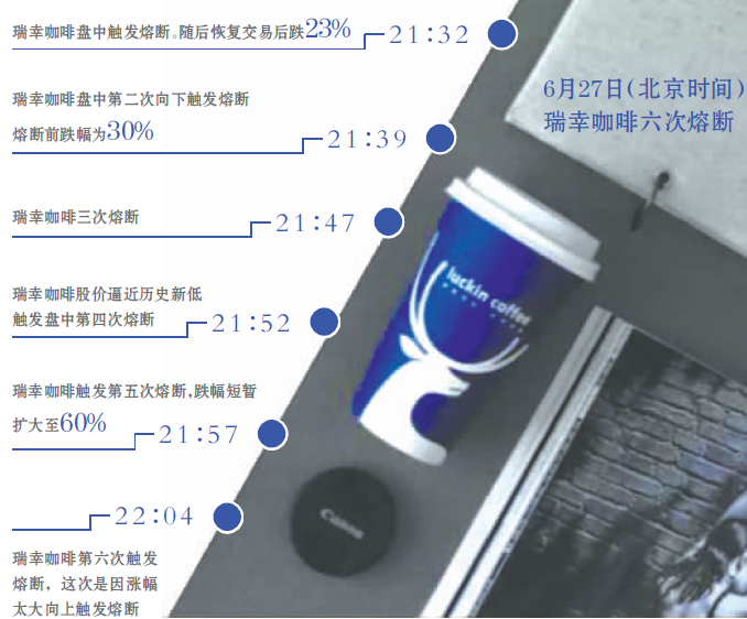 未标题-6 拷贝