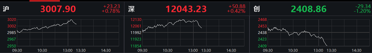 2020世界医疗保健指_2020年中国健康体检产业链上下游及投资发展前景分