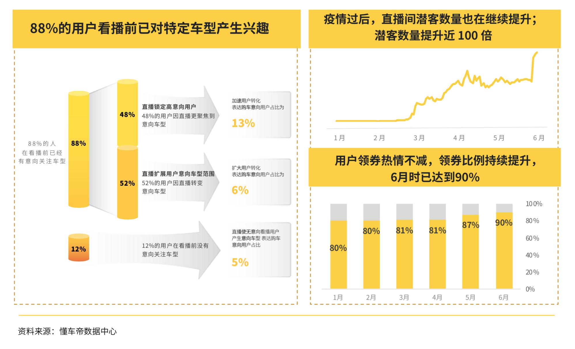 2020上半年青岛各区g_青岛各区地图(3)