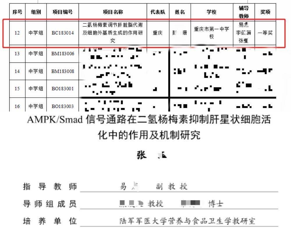 视点·观察|看完青少年科技创新大赛名单，读研的我自闭了