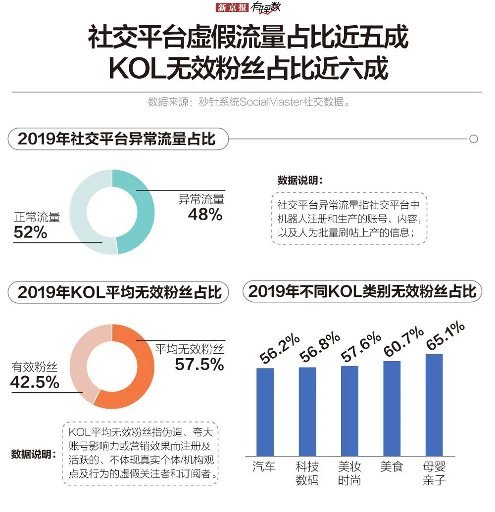 什么是无效社交举例 367DE0BCAC073A35E21B39E541C2348EC2C44E8D_w1000_h1035.jpg