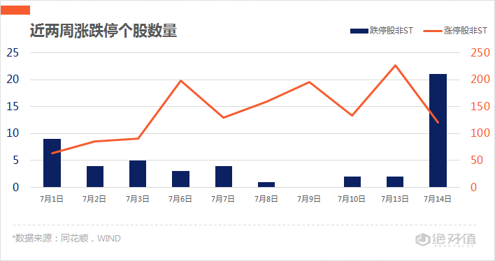 中报业绩预增股2020_中报预告!53股周二晚间披露中报,8家业绩预增