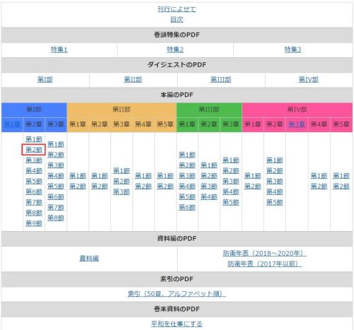 军人由谁进行人口普查_人口普查