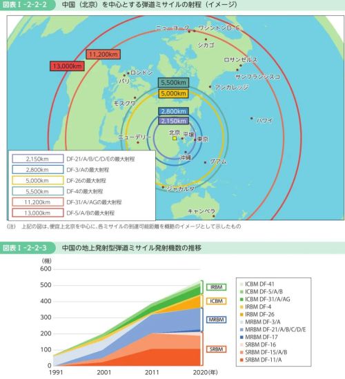 搞过人口_人口普查