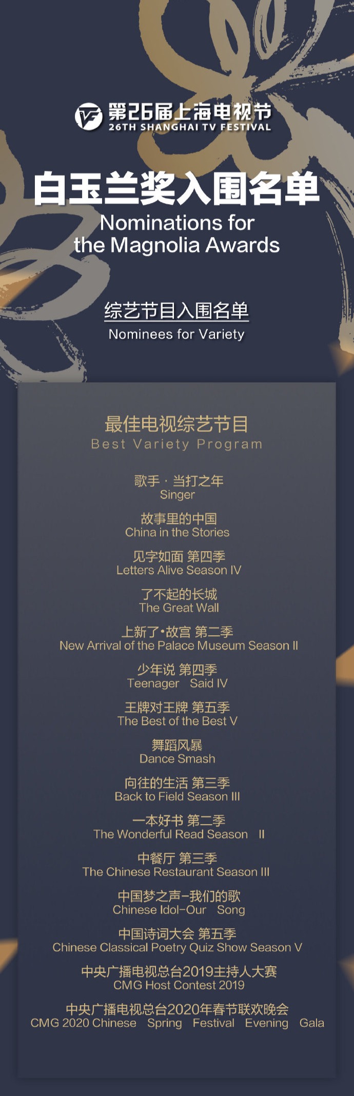 第26届白玉兰奖入围名单公布，黄磊孙红雷张若昀争视帝