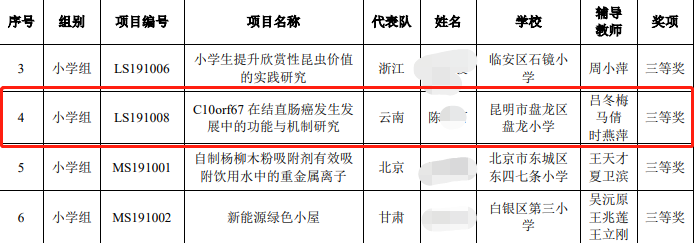 研究癌症获奖小学生实验记录显示:不太了解基因