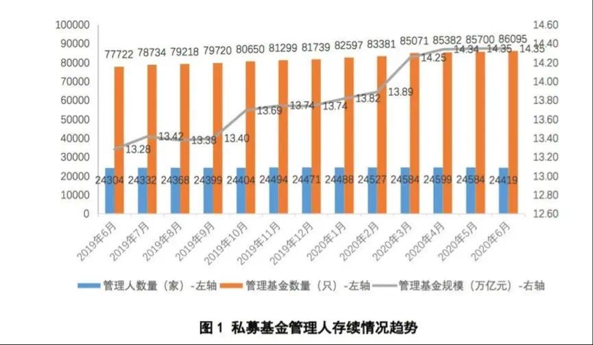 人口治理_中国人口新闻(2)