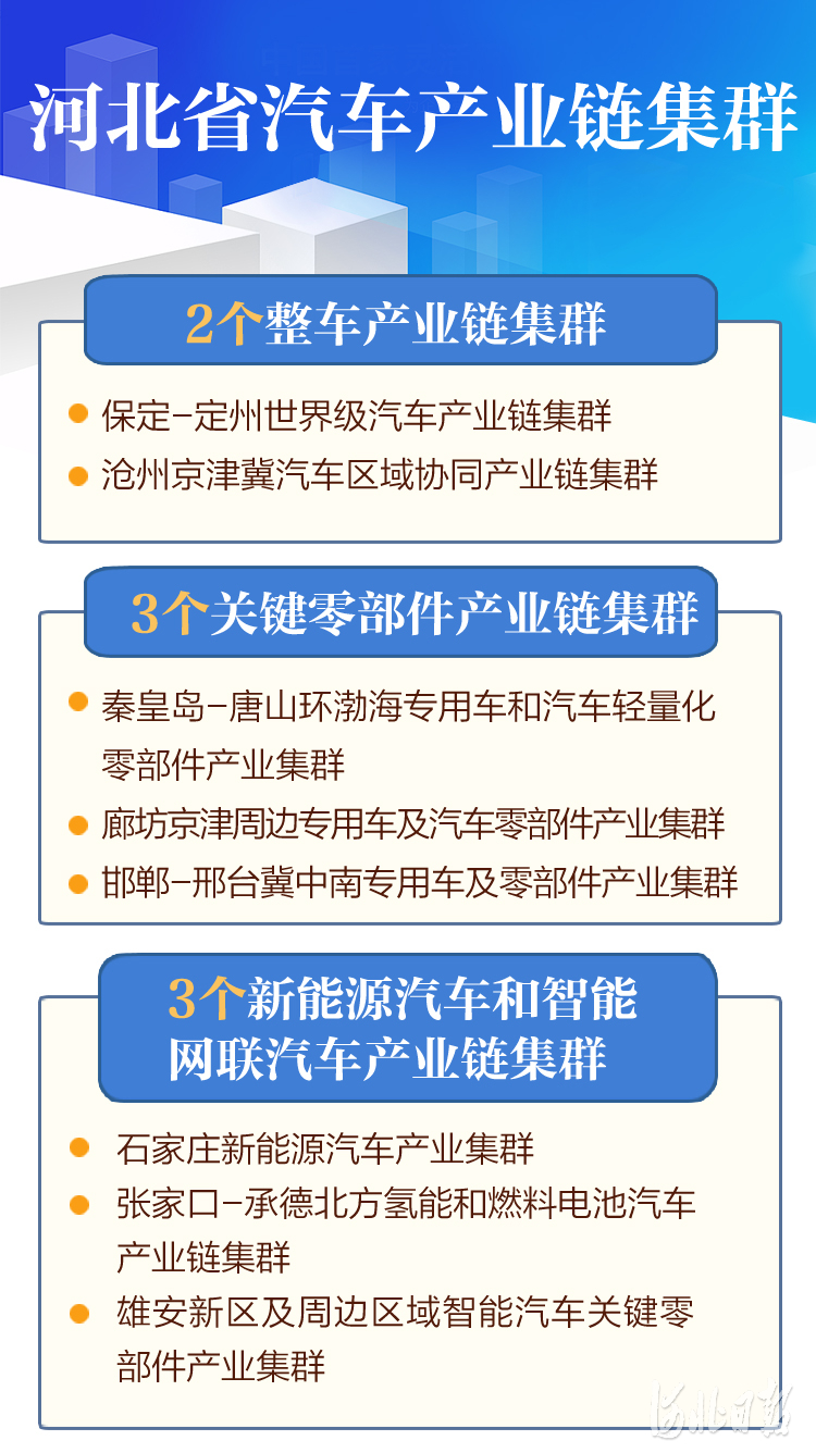资料图