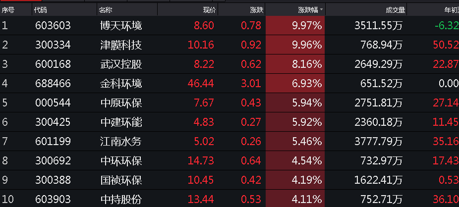 为什么山西人口那么少_原来,有这么多以 大 字开头的县,看看你知道哪几个(3)