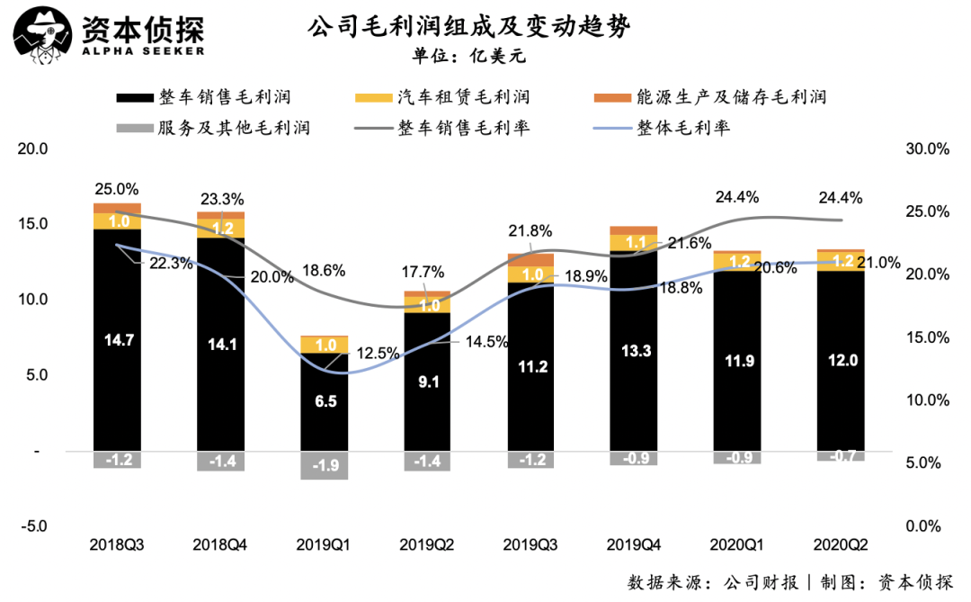 马斯克经济总量排名_马斯克(3)
