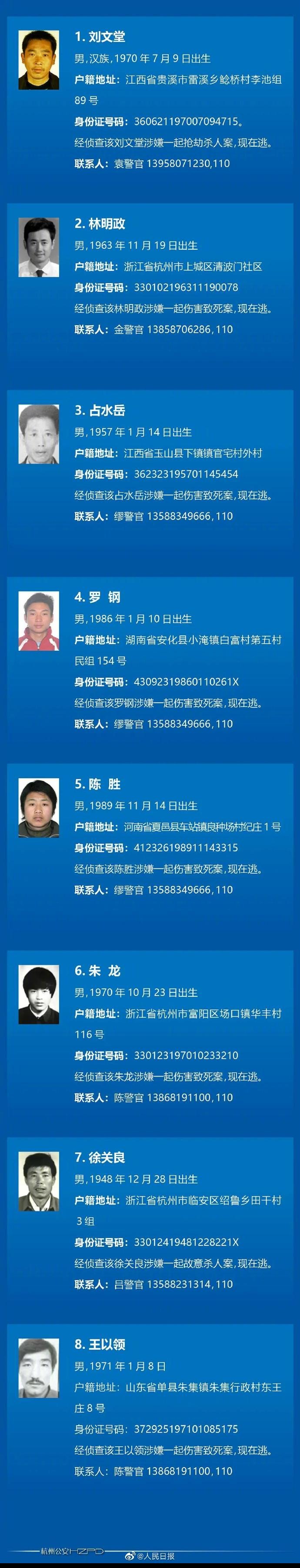 最高奖励10万元！杭州公安悬赏通缉8名命案在逃人员_凤凰网