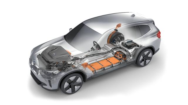 在中国，为世界创新纯电动BMW iX3全球首发