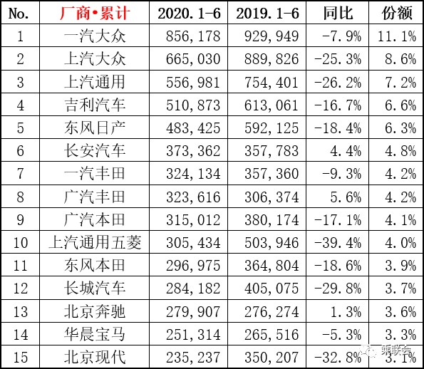 為什么是長安？