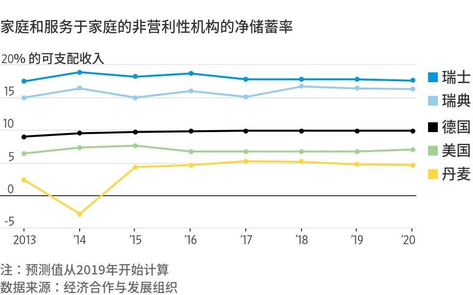 隐形有钱人口_隐形贫困人口(2)