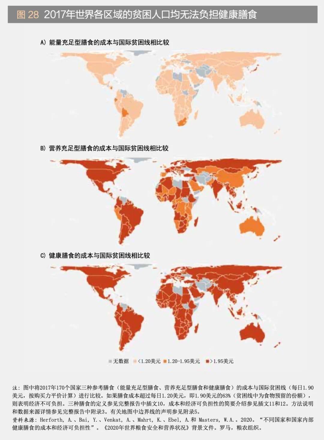 2030年饥饿人口_非洲饥饿儿童图片(2)