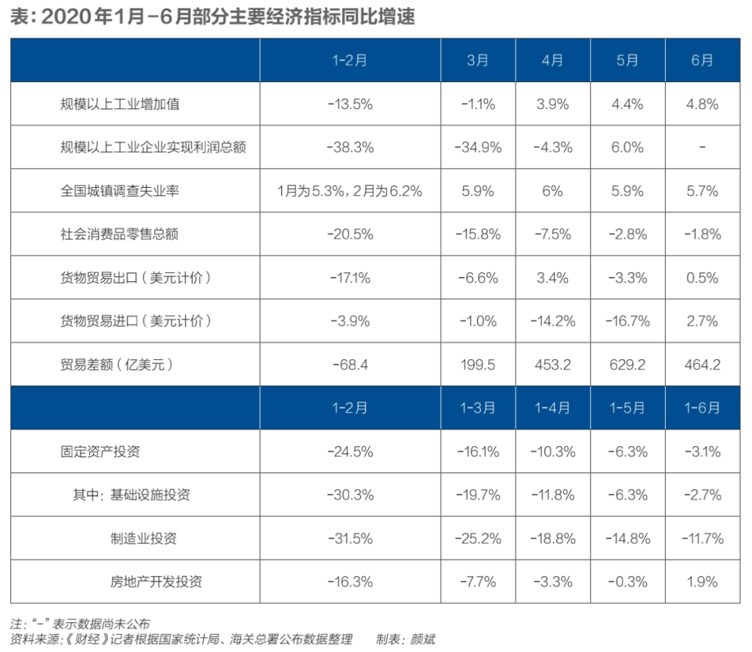 怎么评价我国gdp_如何评价 2019年中国GDP十强城市(2)