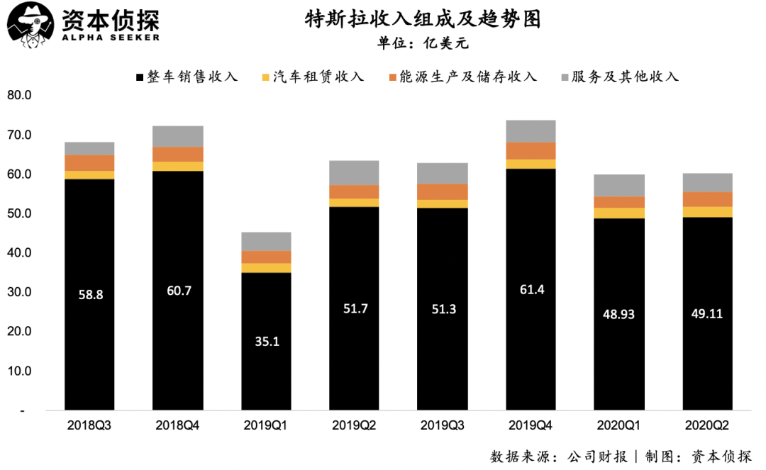 M二经济总量_世界经济总量图片(3)