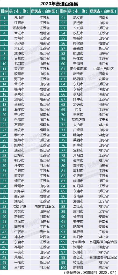 青岛各县人口gdp_2017年青岛统计公报 GDP总量11037亿 常住人口增加8.65万(2)