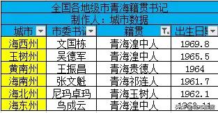 贵德县人口2020_贵德县地图(3)