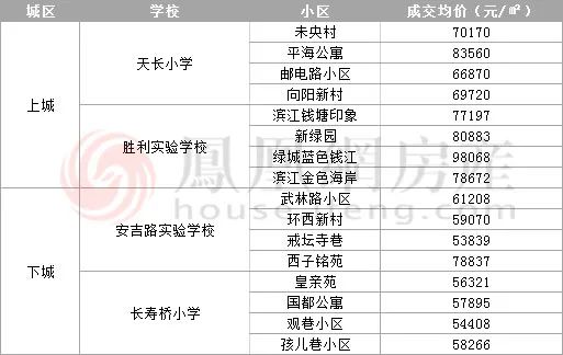 天长市人口有多少人口_天长市地图(2)