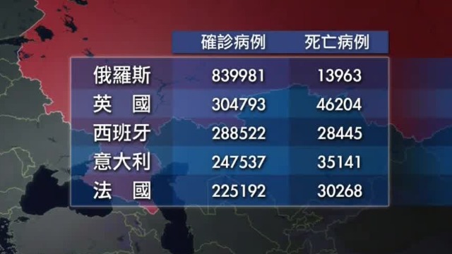 美国新增确诊病例超6万例 累计确诊病例超469例