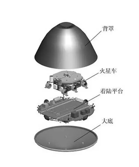 鸡蛋着陆器图片