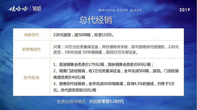 娃哈哈妙眠酸奶饮品调查:夸大助眠功能,层级营销疑传销
