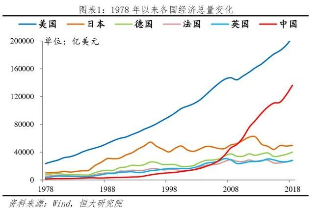 人口负增长是什么意思_老龄化算啥 这才是中国最可怕危机 就在5年后