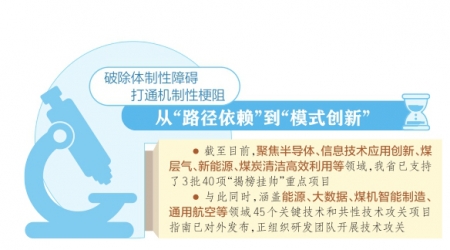 山西首创“揭榜挂帅”制度 从"路径依赖" 升级到"模式创新"