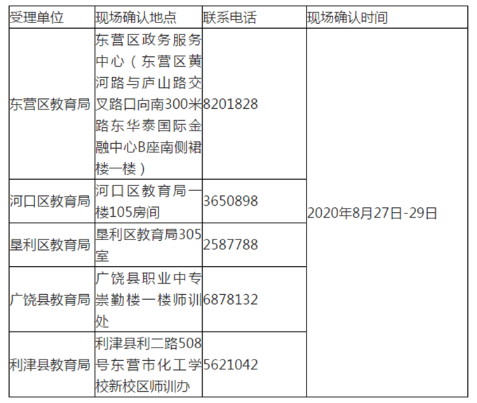 周知東營市2020年下半年普通話水平測試8月24日27日報名