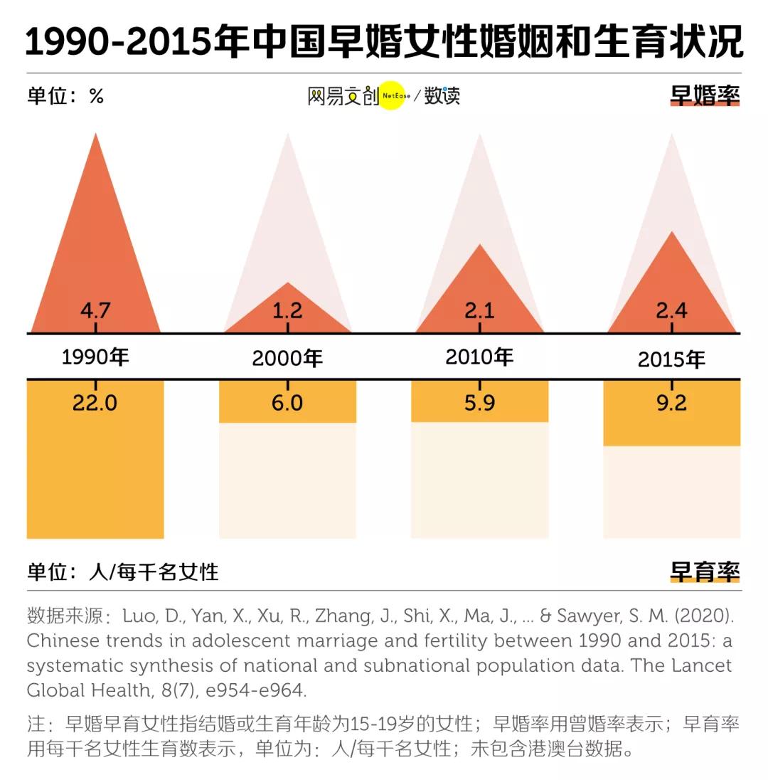 (图片来源见水印)
