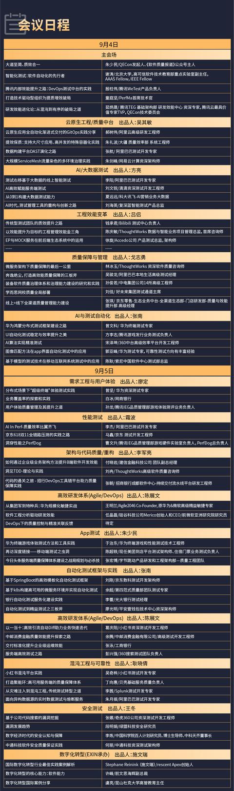 Qecon邀你乘风破浪 数字化时代质量与效能的协同发展 凤凰网