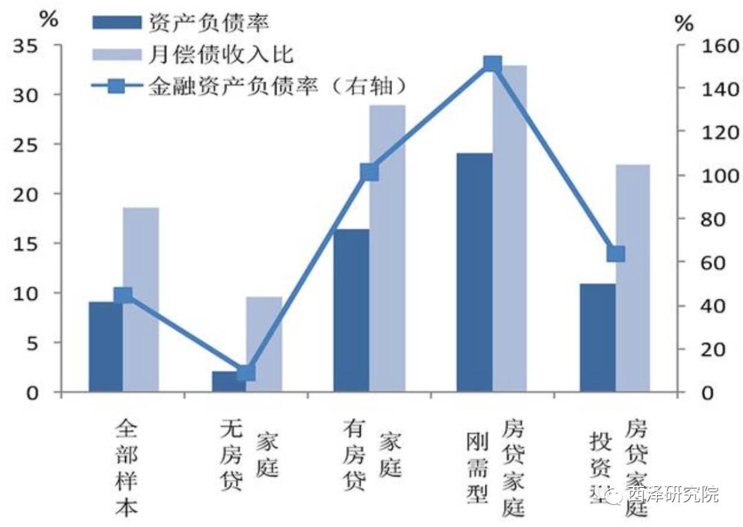 趙建:尋租型社會是經濟內循環的最大障礙