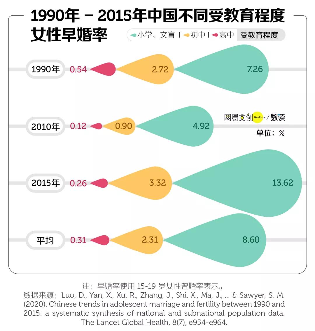 (图片来源见水印)