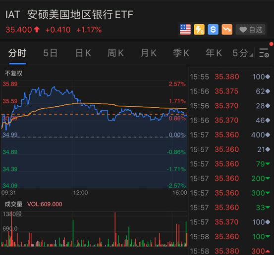 莫以GDP论(3)