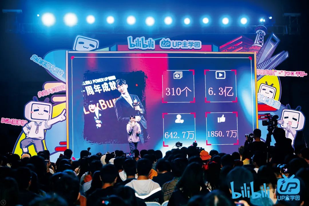 b站up主简史从搬运到自制从无偿到盈利最终改变人生轨迹