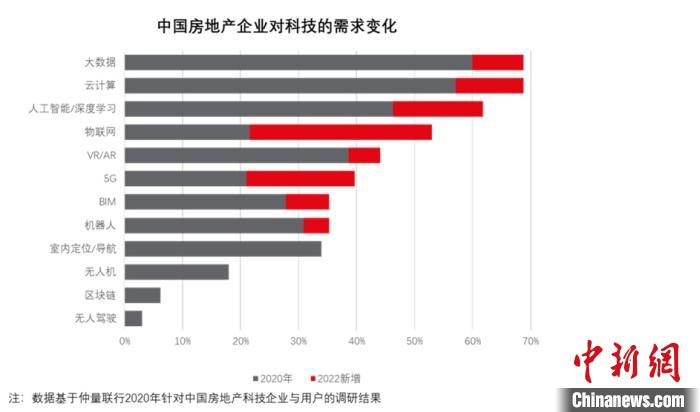 仲量联行招聘_仲量联行2018校园招聘强势来袭(5)