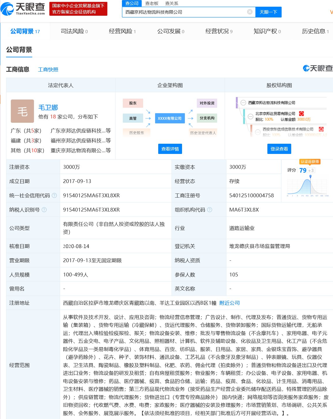 8月以来 刘强东已退出多家京东关联公司高管职务