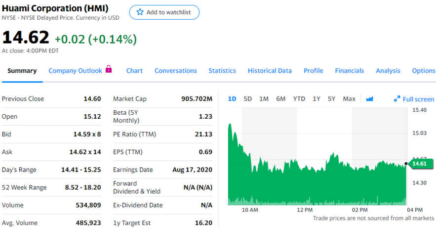 华米第二季度净利润1330万元 同比大降85%