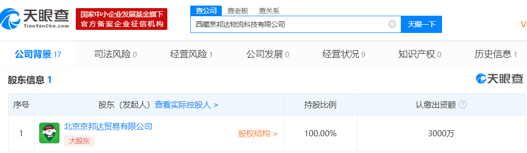 8月以来 刘强东已退出多家京东关联公司高管职务