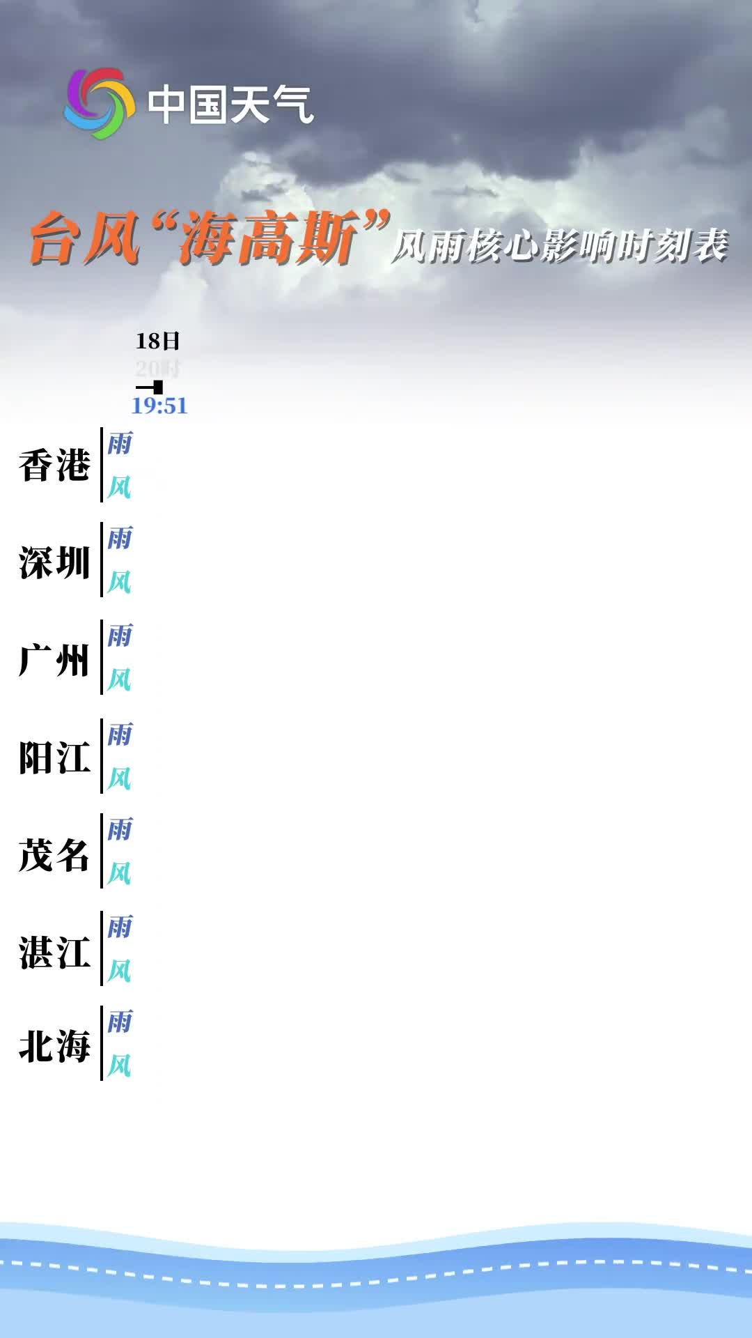 台风海高斯直奔华南沿海 各地受风雨影响时刻表请接收