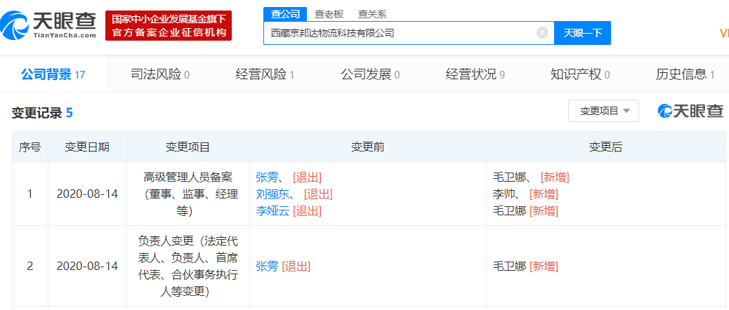 8月以来 刘强东已退出多家京东关联公司高管职务