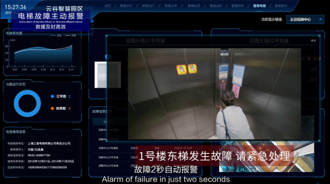 ▲智慧电梯，用科技守护乘梯安全