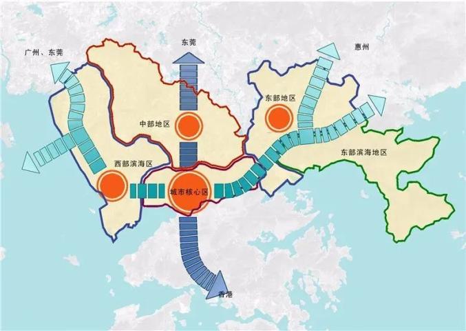 《深圳2030城市發展策略》 ©中規院深圳分院